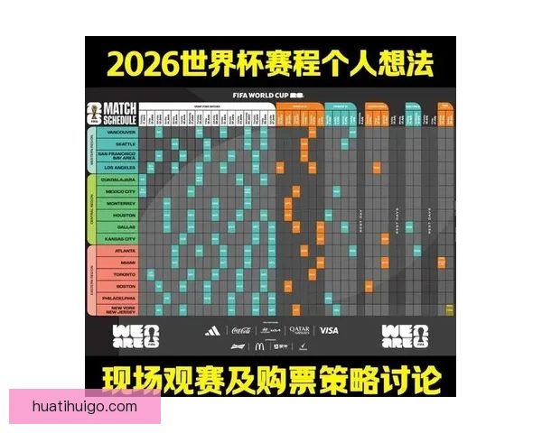 围绕2026世界杯冠军热门球队实力分析与夺冠前景全面预测报告