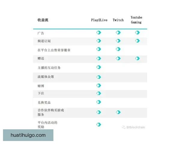世界杯竞猜投注入口全面分析与热门玩法推荐助你赢得大奖
