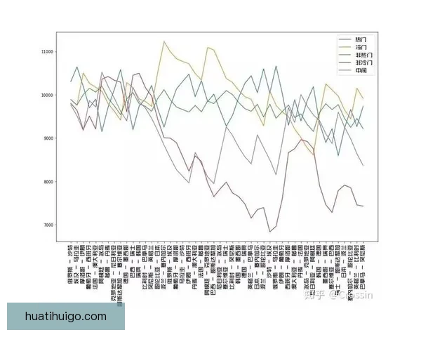 世界杯竞猜结果预测分析专家解读未来赛程走势及冠军热门球队展望