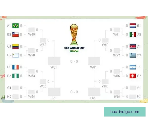 2026世界杯精彩竞猜盛宴等你挑战赢取丰富奖励