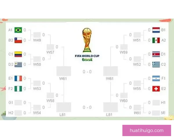 2026世界杯精彩竞猜盛宴等你挑战赢取丰富奖励