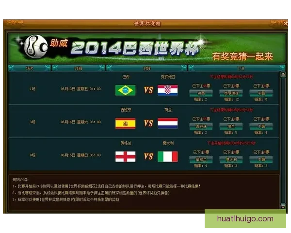 世界杯足球赛全程竞猜策略与热门对阵胜负预测指南