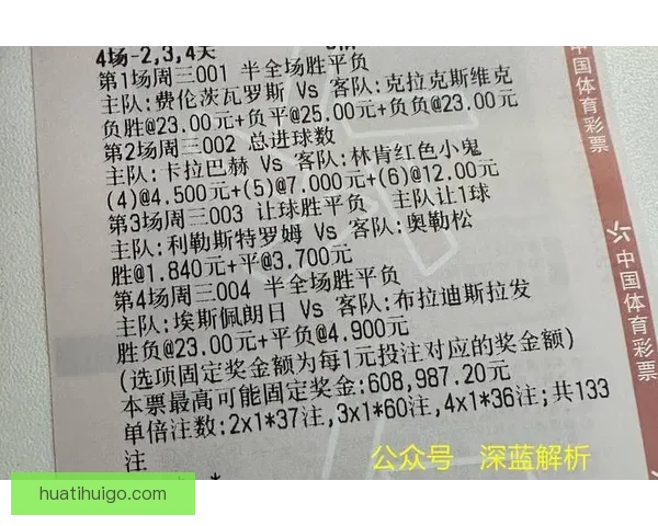 世界杯足球竞猜官网最新动态 足球迷必看赛事分析与投注攻略